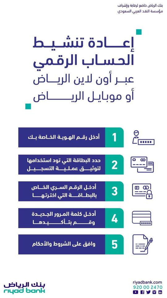 كل ما يخص طريقة تنشيط رقم الجوال في بنك الرياض 1442 عرب 360